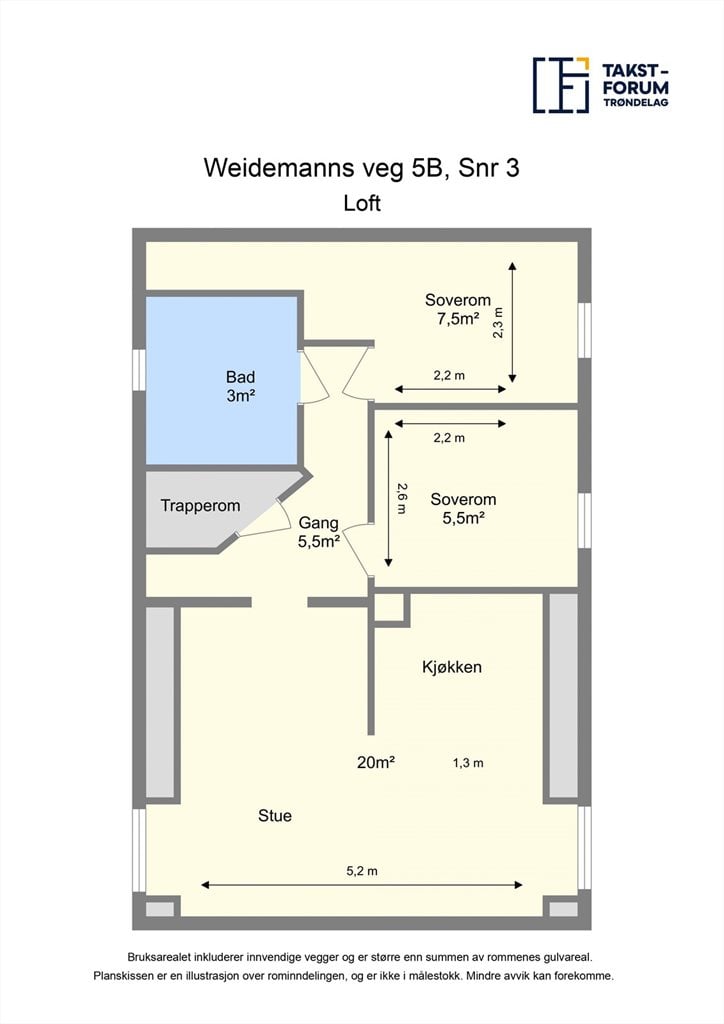 Planløsning