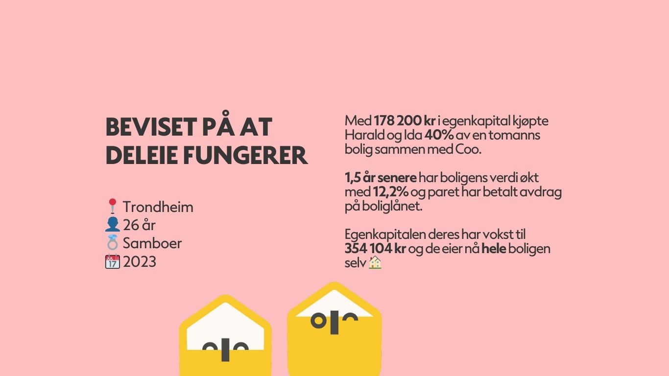 Beviset på at deleiefungere